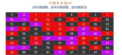 數字吉數|煒騰光電